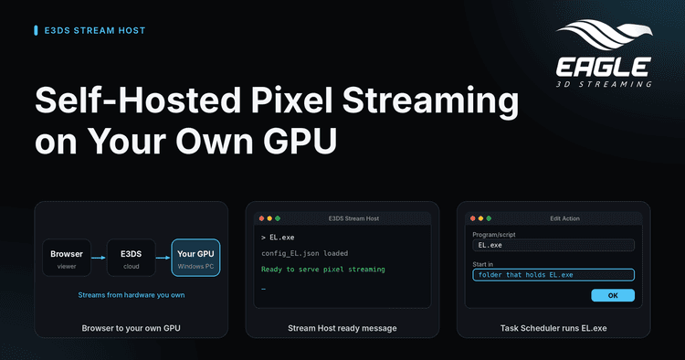 Self-Hosted Pixel Streaming: Stream From Your Own GPU With E3DS Stream Host