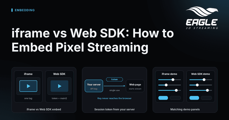 iframe vs Web SDK: Which Way Should You Embed Pixel Streaming?