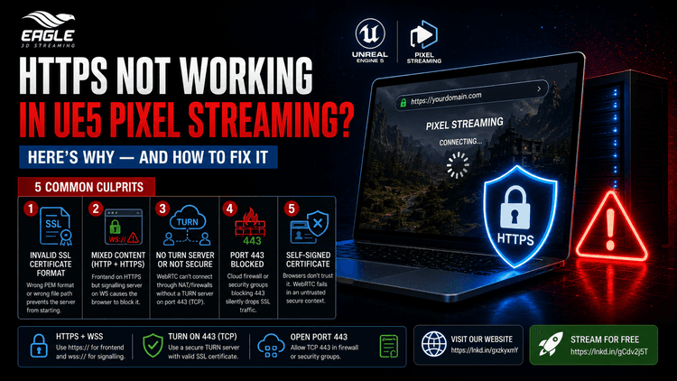 HTTPS Not Working in UE5 Pixel Streaming? Here's Why — and How to Fix It