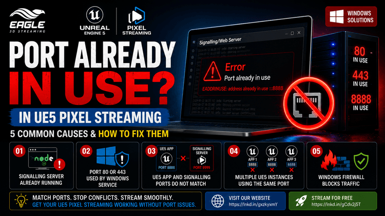 Port Already in Use" in UE5 Pixel Streaming — Causes and Fixes