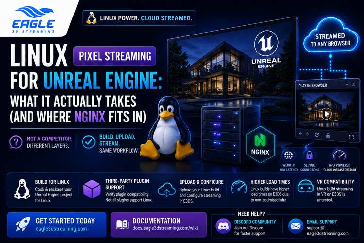 Linux Pixel Streaming for Unreal Engine: What It Actually Takes (and Where Nginx Fits In)