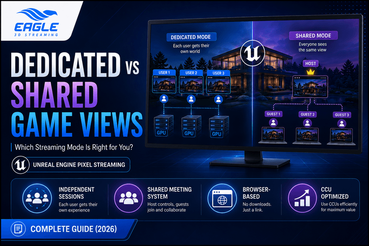 Dedicated vs Shared Game Views in Eagle 3D Streaming With Unreal Engine Pixel Streaming