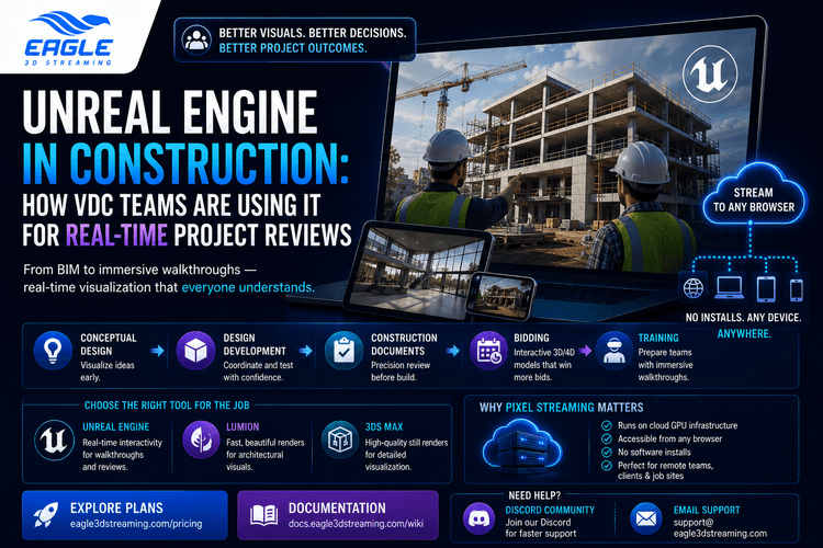 Unreal Engine in Construction: How VDC Teams Are Using It for Real-Time Project Reviews