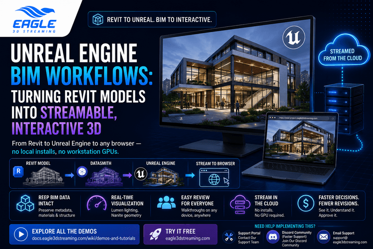 Unreal Engine BIM Workflows: Turning Revit Models Into Streamable, Interactive 3D