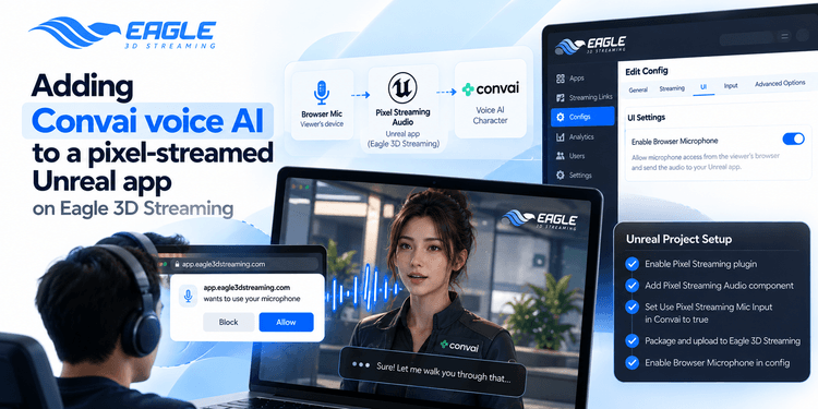 Adding Convai voice AI to a pixel-streamed Unreal app on Eagle 3D Streaming